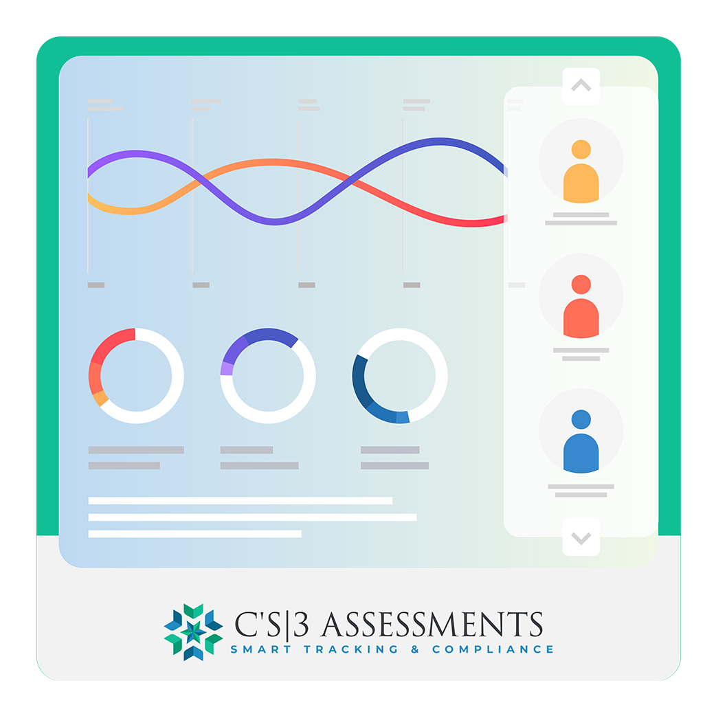 CS3 Assessments